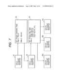 Method and apparatus for generating information signal to be recorded diagram and image