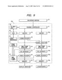 Method and apparatus for generating information signal to be recorded diagram and image