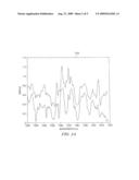 Selecting Wavelengths And Routes In An Optical Network diagram and image