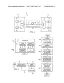 Method and System for Automatic Feedback Control for Fine Tuning a Delay Interferometer diagram and image