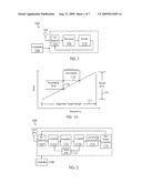 COMMUNICATIONS AND DATA LINK JAMMER INCORPORATING FIBER-OPTIC DELAY LINE TECHNOLOGY diagram and image