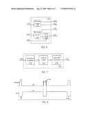 COMMUNICATIONS AND DATA LINK JAMMER INCORPORATING FIBER-OPTIC DELAY LINE TECHNOLOGY diagram and image