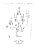 APPARATUS OF ADJUSTING OPTICAL SIGNAL TRANSMISSION TIMING diagram and image