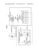 APPARATUS OF ADJUSTING OPTICAL SIGNAL TRANSMISSION TIMING diagram and image