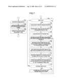 APPARATUS OF ADJUSTING OPTICAL SIGNAL TRANSMISSION TIMING diagram and image