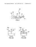 Optical Fiber Transmission System with Noise Loading diagram and image