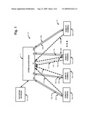 SPACE-TIME DIVISION MULTIPLE-ACCESS LASER COMMUNICATIONS SYSTEM diagram and image