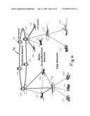 SPACE-TIME DIVISION MULTIPLE-ACCESS LASER COMMUNICATIONS SYSTEM diagram and image