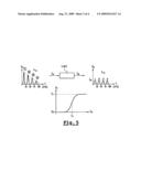 Optical Device and a Method for Converting WDM Signals Into an OTDM Signal and Vice Versa diagram and image