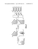 Optical Device and a Method for Converting WDM Signals Into an OTDM Signal and Vice Versa diagram and image