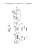 CMOS-COMPATIBLE TUNABLE MICROWAVE PHOTONIC BAND-STOP FILTER diagram and image