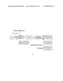 METHOD AND APPARATUS FOR COHERENT ANALOG RF PHOTONIC TRANSMISSION diagram and image