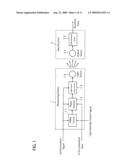 Data Transmission Apparatus and Data Reception Apparatus diagram and image