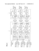 Data Transmission Apparatus and Data Reception Apparatus diagram and image