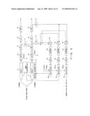 OPTICAL DQPSK RECEIVER AND OPTICAL PHASE MONITOR APPARATUS FOR USE IN OPTICAL DQPSK RECEIVER diagram and image