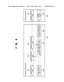 IMAGE FORMING APPARATUS, METHOD OF CONTROLLING IMAGE FORMING APPARATUS, PROGRAM, AND STORAGE MEDIUM diagram and image