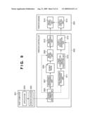 IMAGE FORMING APPARATUS, METHOD OF CONTROLLING IMAGE FORMING APPARATUS, PROGRAM, AND STORAGE MEDIUM diagram and image