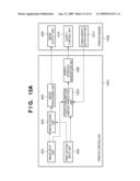 IMAGE FORMING APPARATUS, METHOD OF CONTROLLING IMAGE FORMING APPARATUS, PROGRAM, AND STORAGE MEDIUM diagram and image