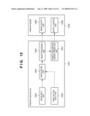 IMAGE FORMING APPARATUS, METHOD OF CONTROLLING IMAGE FORMING APPARATUS, PROGRAM, AND STORAGE MEDIUM diagram and image