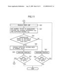 Image forming apparatus diagram and image