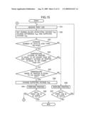 Image forming apparatus diagram and image