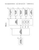 IMAGE FORMING APPARATUS diagram and image