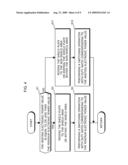 Fixing Device and Image Forming Apparatus diagram and image