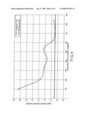 IMAGE FORMING APPARATUS diagram and image