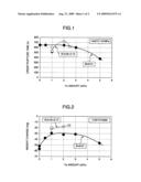 NI-BASED SINGLE CRYSTAL ALLOY diagram and image