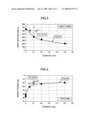 NI-BASED SINGLE CRYSTAL ALLOY diagram and image