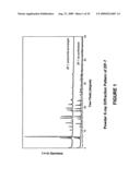 Separation of carbon dioxide from nitrogen utilizing zeolitic imidazolate framework materials diagram and image