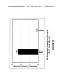 Separation of carbon dioxide from nitrogen utilizing zeolitic imidazolate framework materials diagram and image