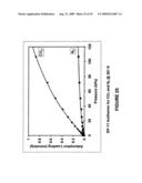 Separation of carbon dioxide from nitrogen utilizing zeolitic imidazolate framework materials diagram and image