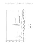 MOLECULAR SIEVE SSZ-83 diagram and image