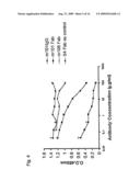 Human Monoclonal Antibodies Against Hendra and Nipah Viruses diagram and image