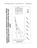 Human Monoclonal Antibodies Against Hendra and Nipah Viruses diagram and image