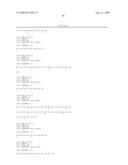 Human Monoclonal Antibodies Against Hendra and Nipah Viruses diagram and image