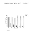 In Vivo Mitochondrial Labeling Using Positively-Charged Nitroxide Enhanced and Gadolinium Chelate Enhanced Magnetic Resonance Imaging diagram and image