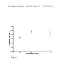 In Vivo Mitochondrial Labeling Using Positively-Charged Nitroxide Enhanced and Gadolinium Chelate Enhanced Magnetic Resonance Imaging diagram and image