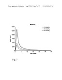 In Vivo Mitochondrial Labeling Using Positively-Charged Nitroxide Enhanced and Gadolinium Chelate Enhanced Magnetic Resonance Imaging diagram and image