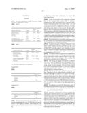 PROCESS FOR MAKING UP OR CARING FOR KERATIN MATERIALS, COMPRISING THE APPLICATION OF COMPOUNDS A AND B, AT LEAST ONE OF WHICH IS SILICONE-BASED diagram and image