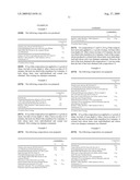 COSMETIC COMPOSITION COMPRISING AT LEAST ONE SPECIFIC SILICONE COPOLYMER, AT LEAST ONE VOLATILE SOLVENT AND AT LEAST ONE CERTAIN SILICONE RESIN diagram and image