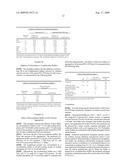 Interferon-beta polymer conjugates diagram and image