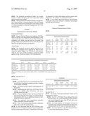 Interferon-beta polymer conjugates diagram and image