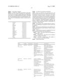 STEM CELL THERAPY FOR THE TREATMENT OF CENTRAL NERVOUS SYSTEM DISORDERS diagram and image