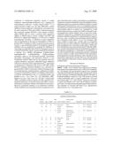 Serum Response Factor and Myocardin Control Alzheimer Cerebral Amyloid Angiopathy diagram and image