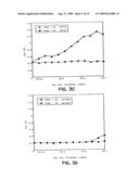 PEPTIDES AND COMPOUNDS THAT BIND TO A RECEPTOR diagram and image