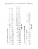 PEPTIDES AND COMPOUNDS THAT BIND TO A RECEPTOR diagram and image