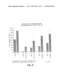 PEPTIDES AND COMPOUNDS THAT BIND TO A RECEPTOR diagram and image