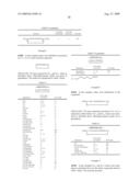 PEPTIDES AND COMPOUNDS THAT BIND TO A RECEPTOR diagram and image